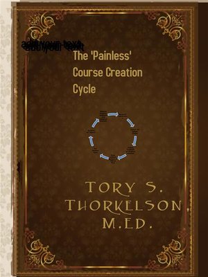 cover image of The 'Painless' Course Creation Cycle